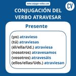 atravesar conjugation